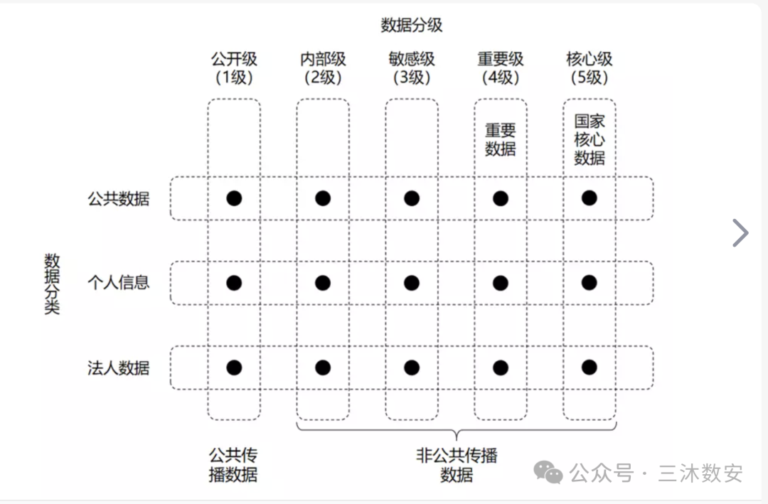 睿智創(chuàng)新RAIZ，一體化IT服務提供商