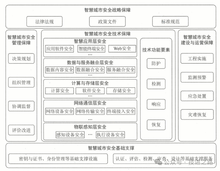 睿智創(chuàng)新RAIZ，一體化IT服務(wù)提供商