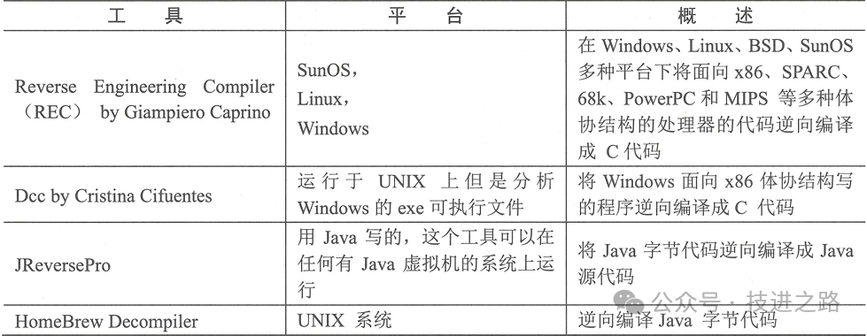 睿智創(chuàng)新RAIZ，一體化IT服務(wù)提供商