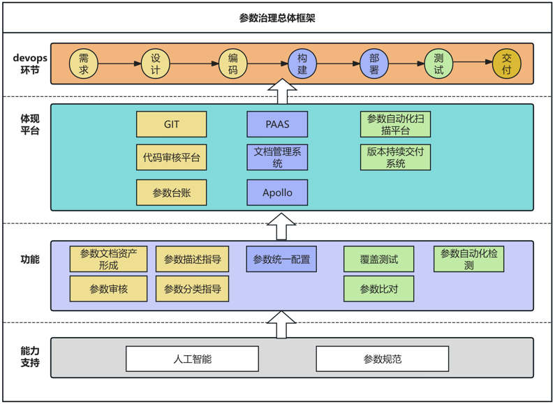 睿智創(chuàng)新RAIZ，一體化IT服務(wù)提供商