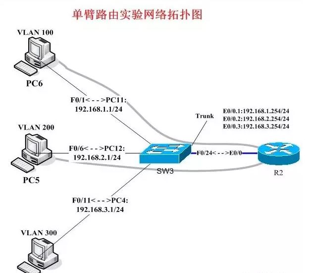 睿智創(chuàng)新RAIZ，一體化IT服務(wù)提供商